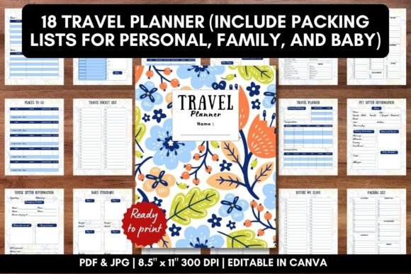 Download Travel Planner Template Bundle - 4 - Premium Resources